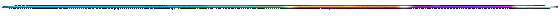 Divider